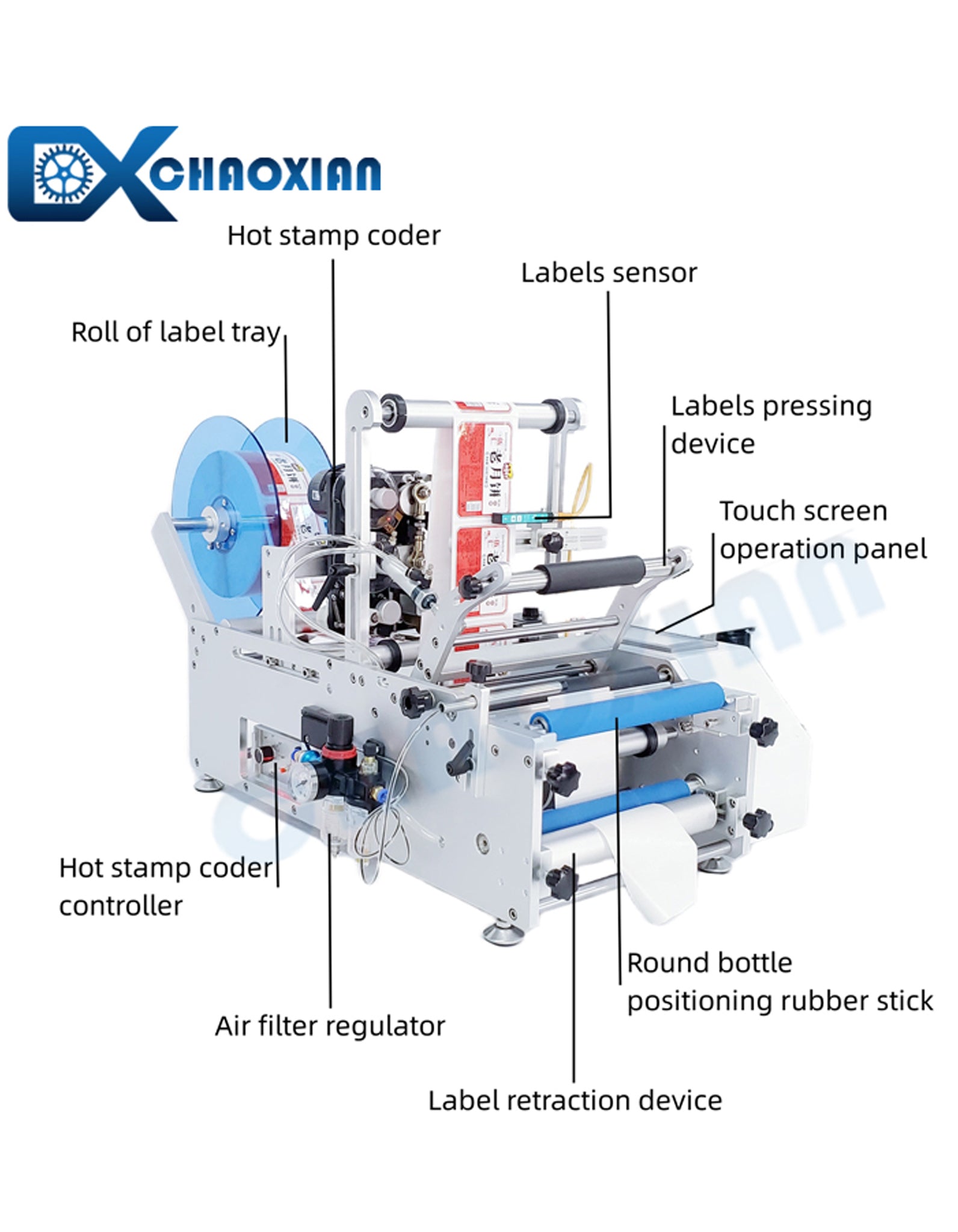 CX Semi-automatic Round Bottle Labeling Machine